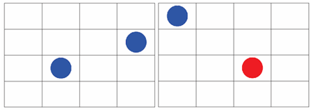 Spatial Addition Subtest