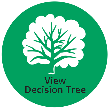 Decision tree