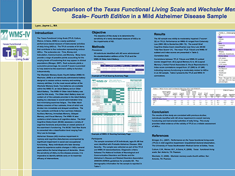 Comparison of TFLS and WMS-IV in a mild Alzheimer disease (AD) sample